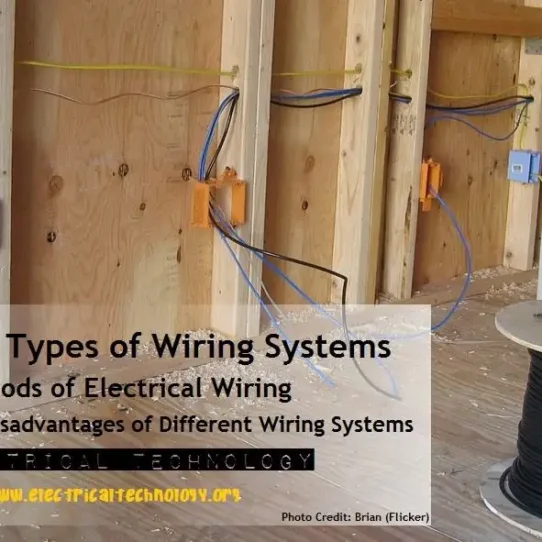 Understanding the Different Electrical Wiring Systems Used in Buildings