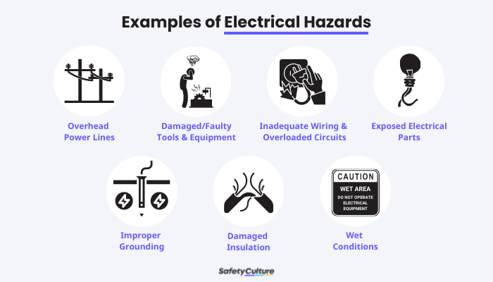 Stay Safe: Identifying and Avoiding Common Electrical Hazards