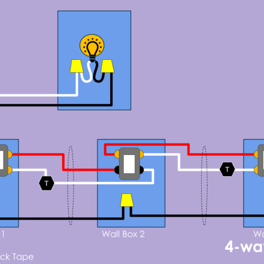 Understanding the four common wiring techniques